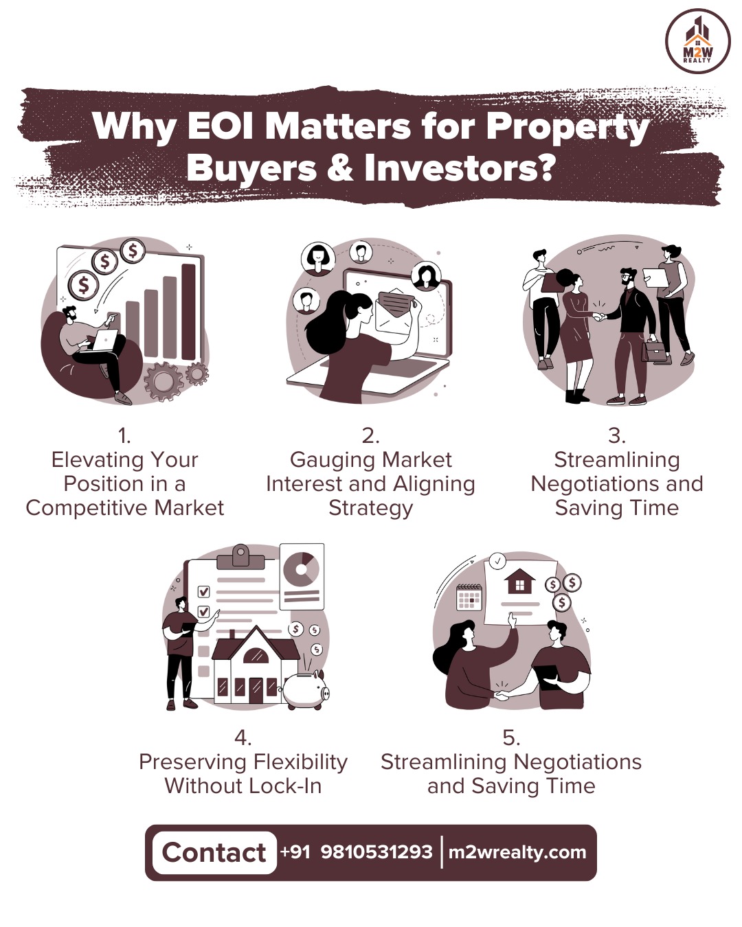 What is EOI (Expression of Interest) in Real Estate? and Why It Matters for Property Buyers & Investors