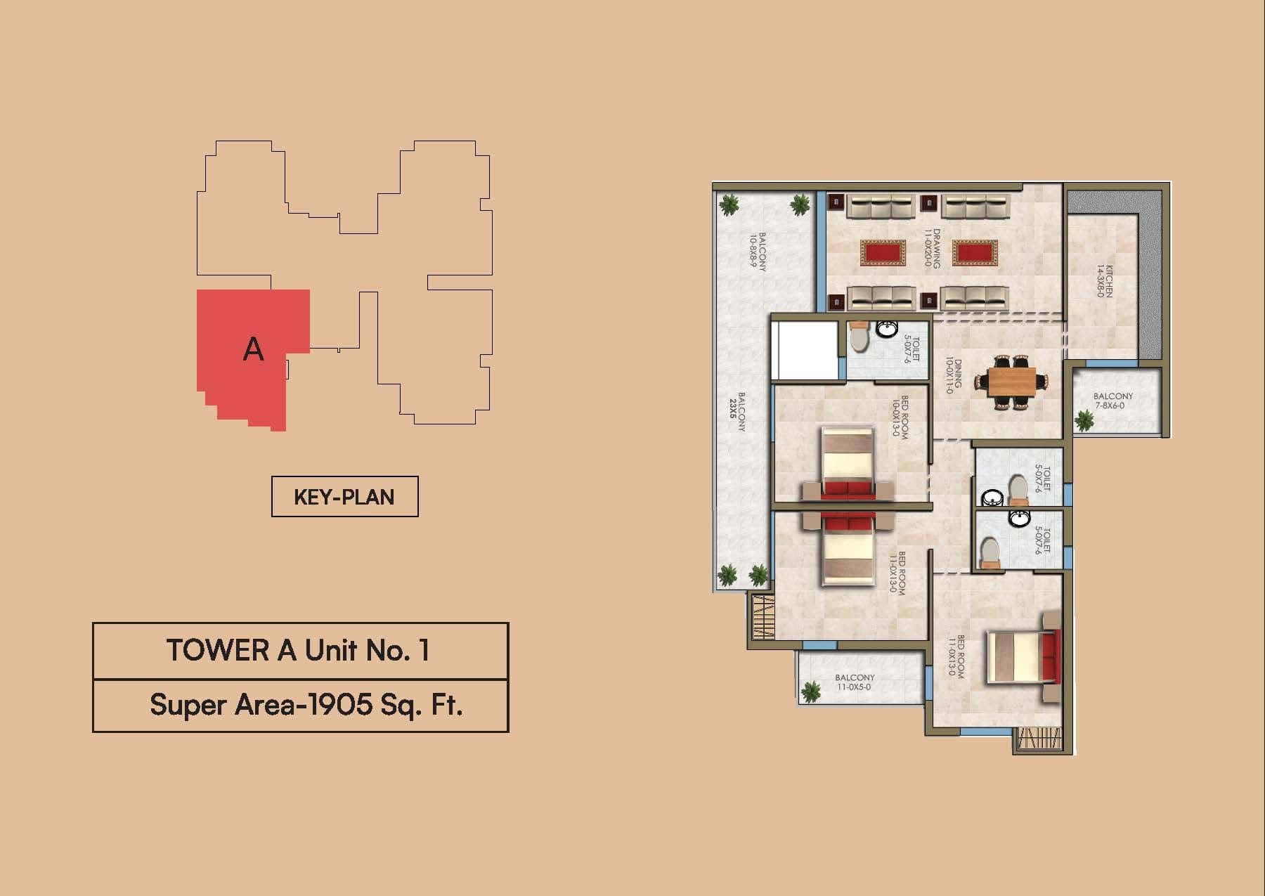 Renox Thrive Plan A-U1