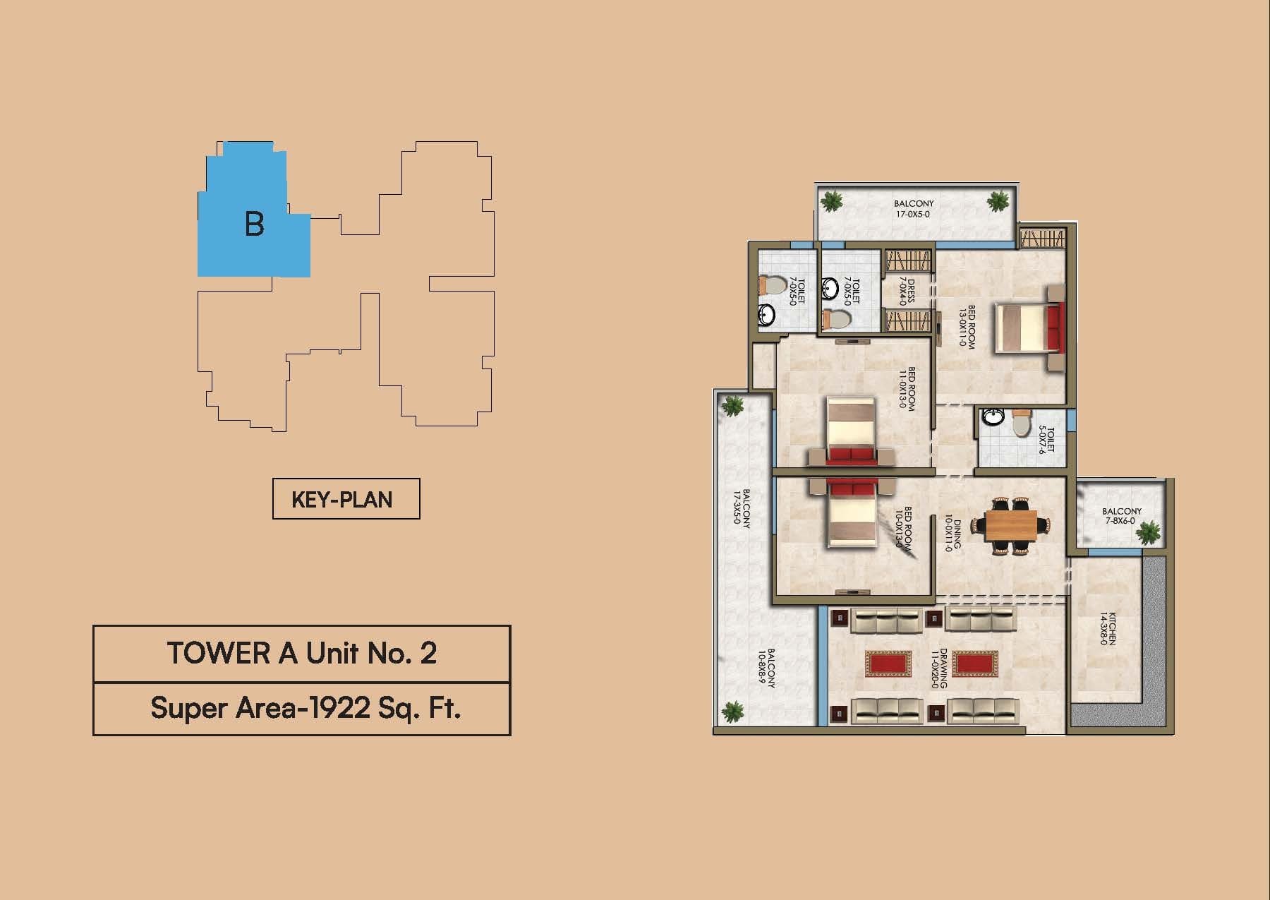 Renox Thrive Plan A-U2