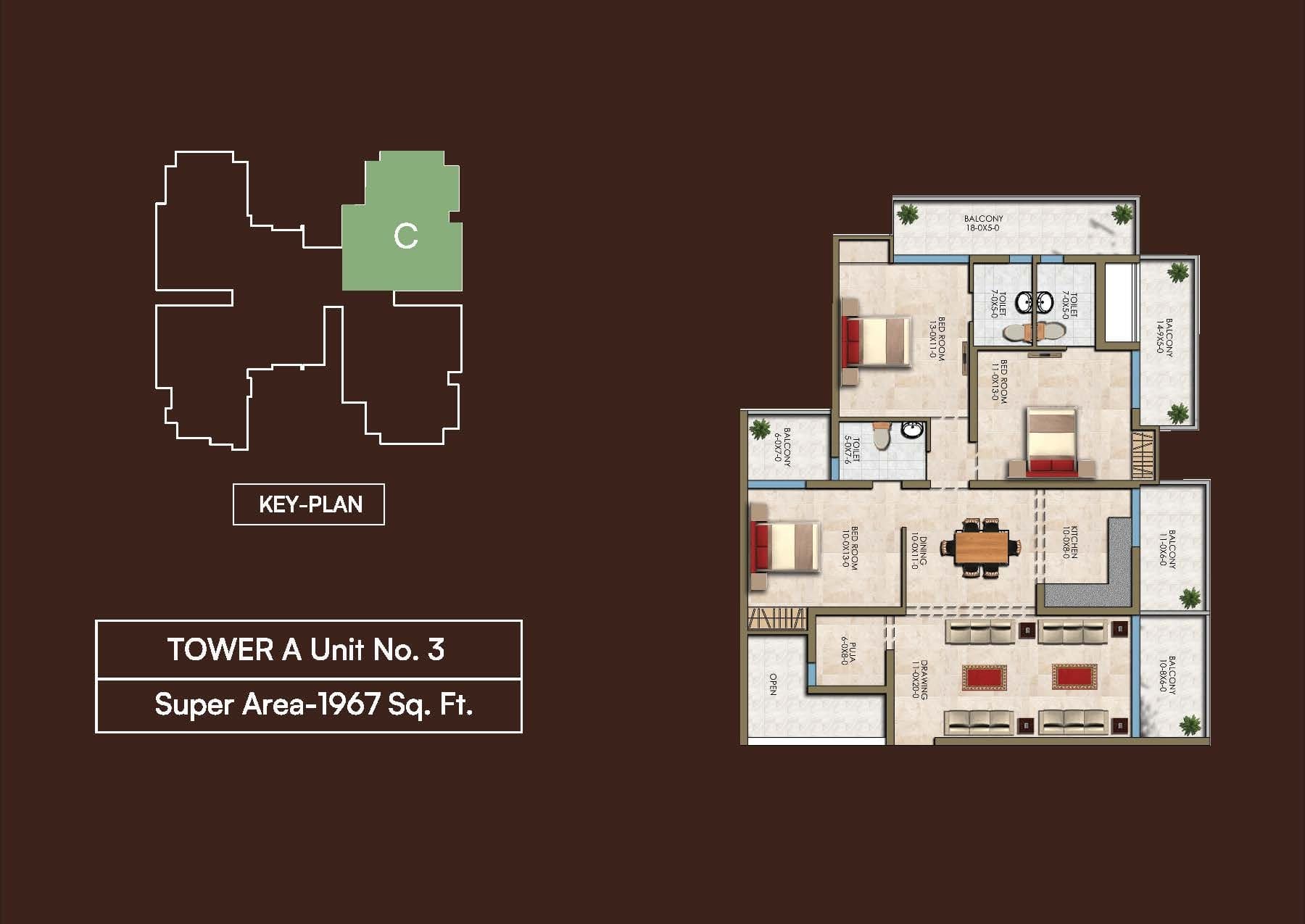 Renox Thrive Plan A-U3