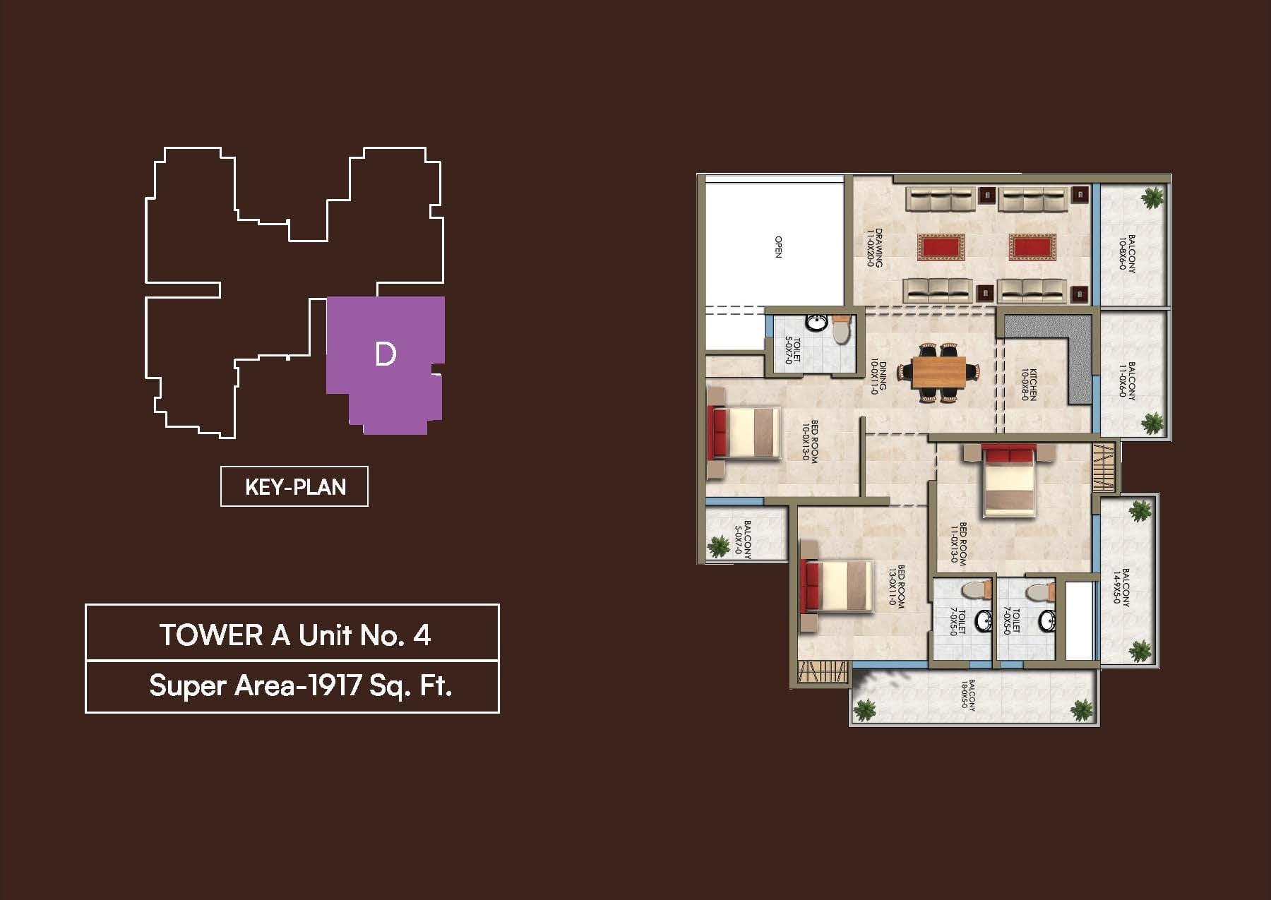 Renox Thrive Plan A-U4