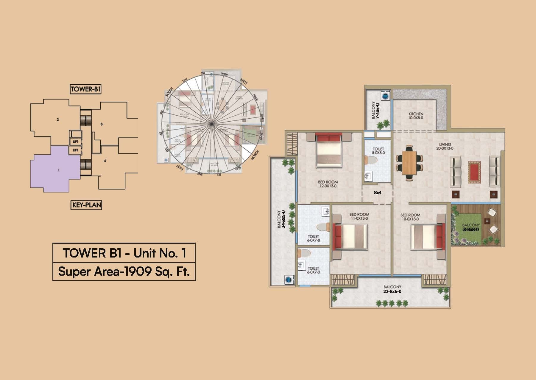 Renox Thrive Plan B1-U1