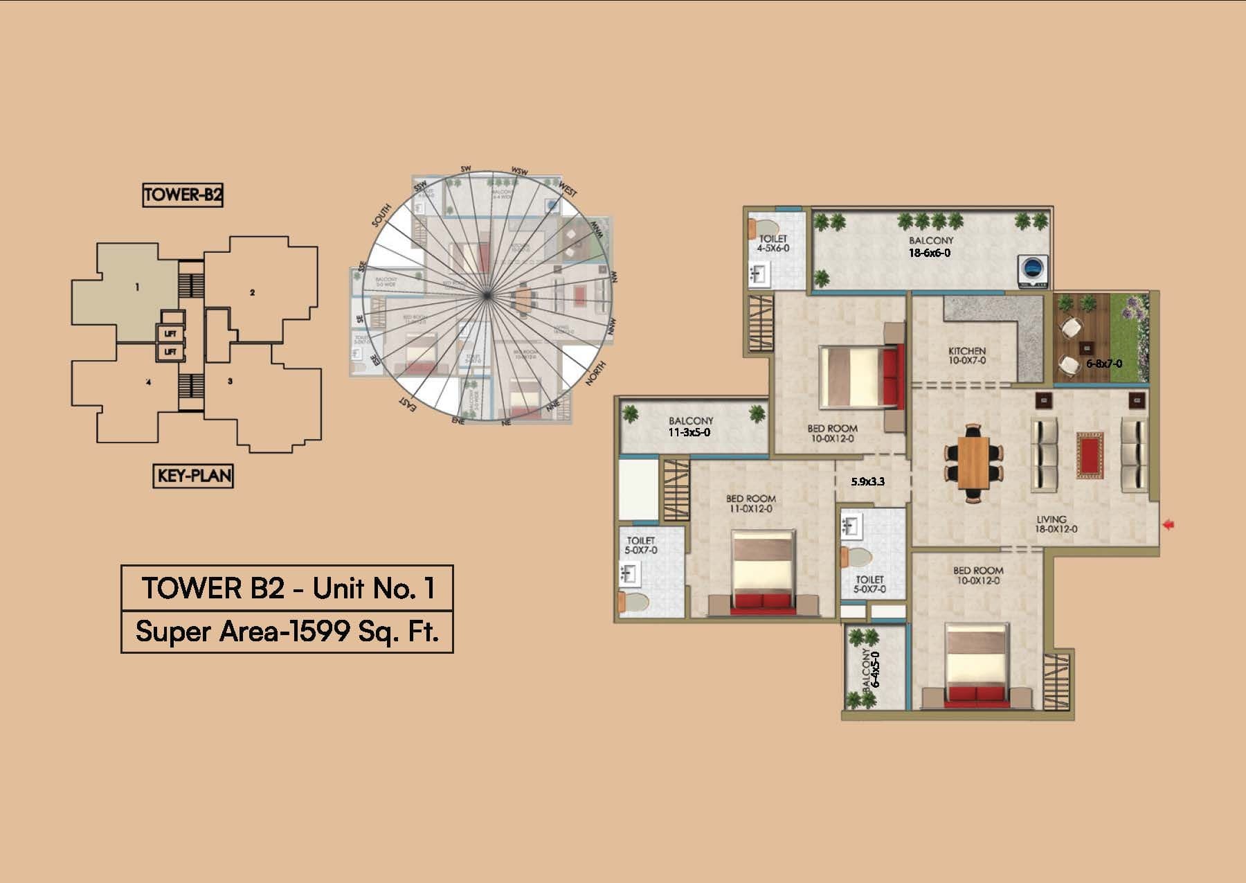 Renox Thrive Plan B2-U1