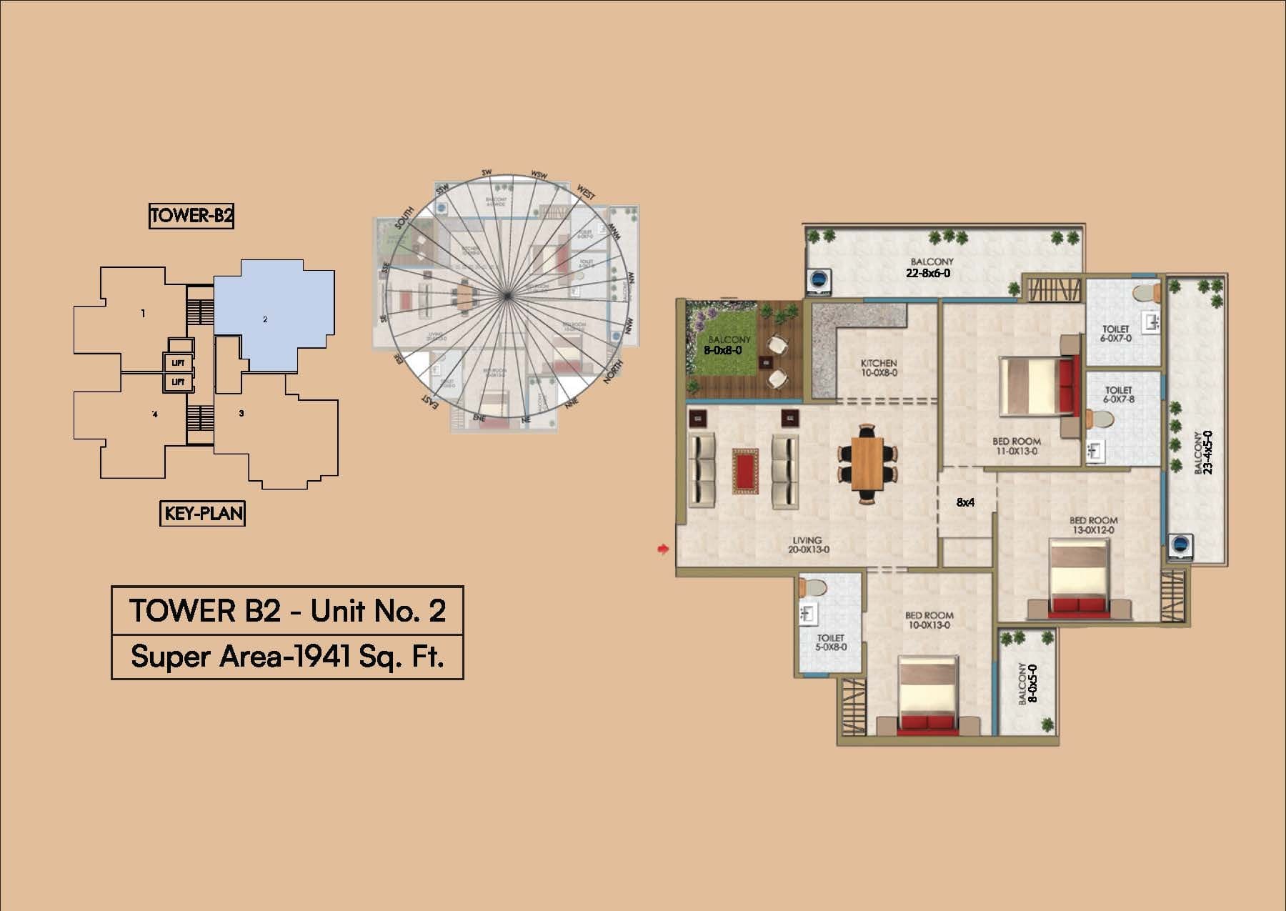 Renox Thrive Plan B2-U2