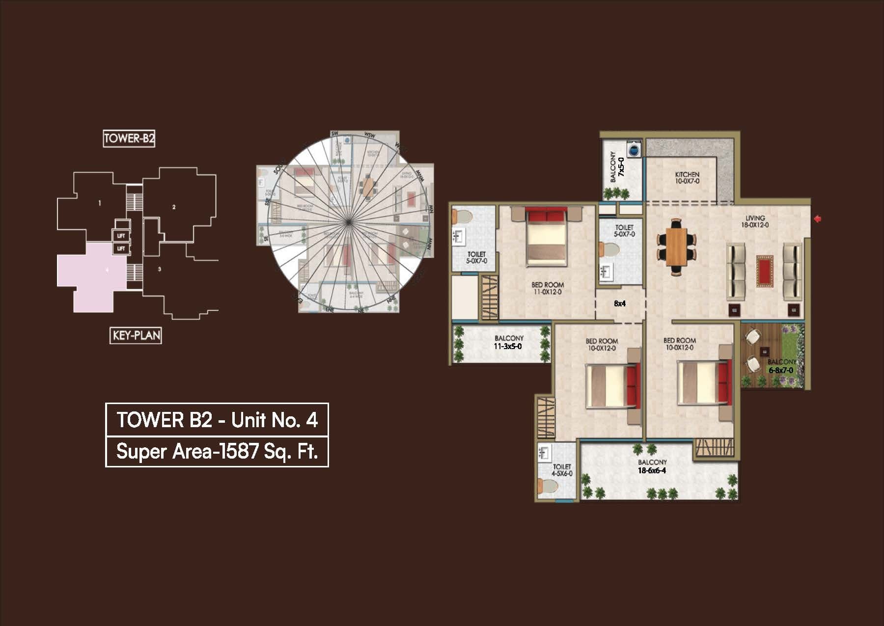 Renox Thrive Plan B2-U4