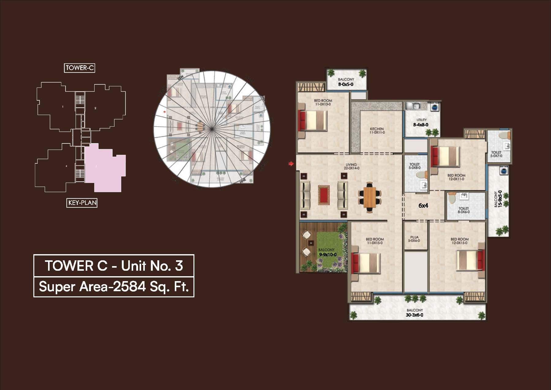 Renox Thrive Plan C-U3