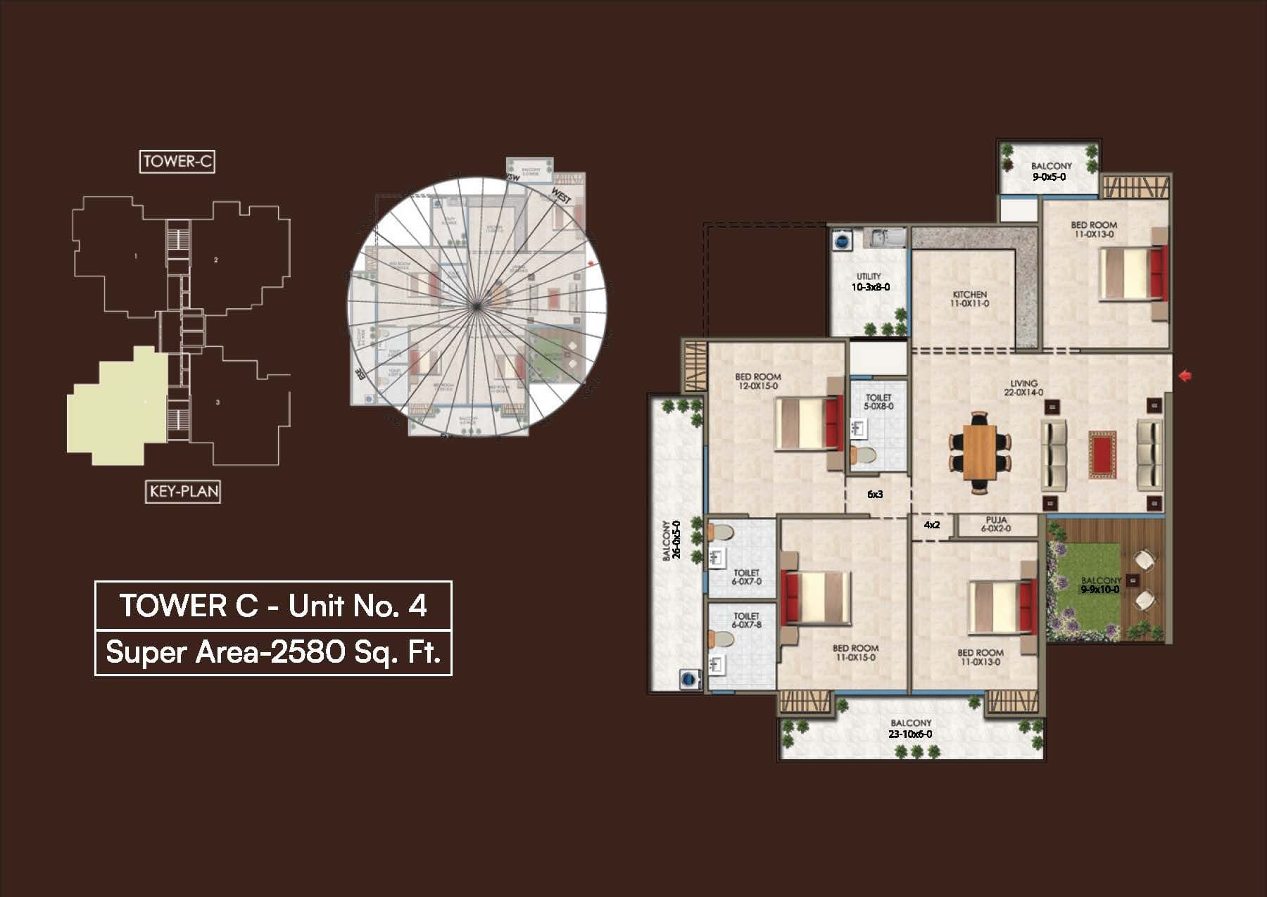 Renox Thrive Plan C-U4